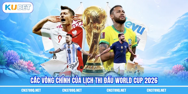 Các vòng chính của Lịch thi đấu World Cup 2026 Các vòng chính của Lịch thi đấu World Cup 2026